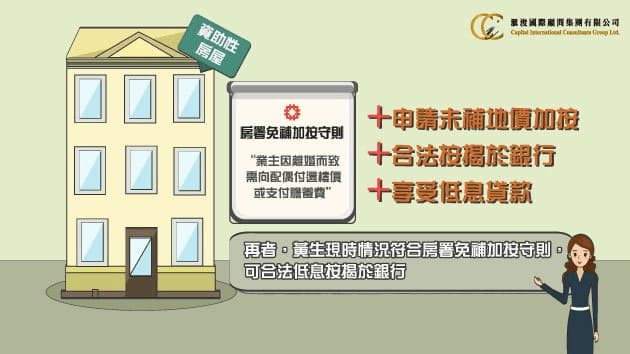 公屋再按支付離異贍養費