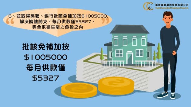 銀行加按套現 贖回破產物業